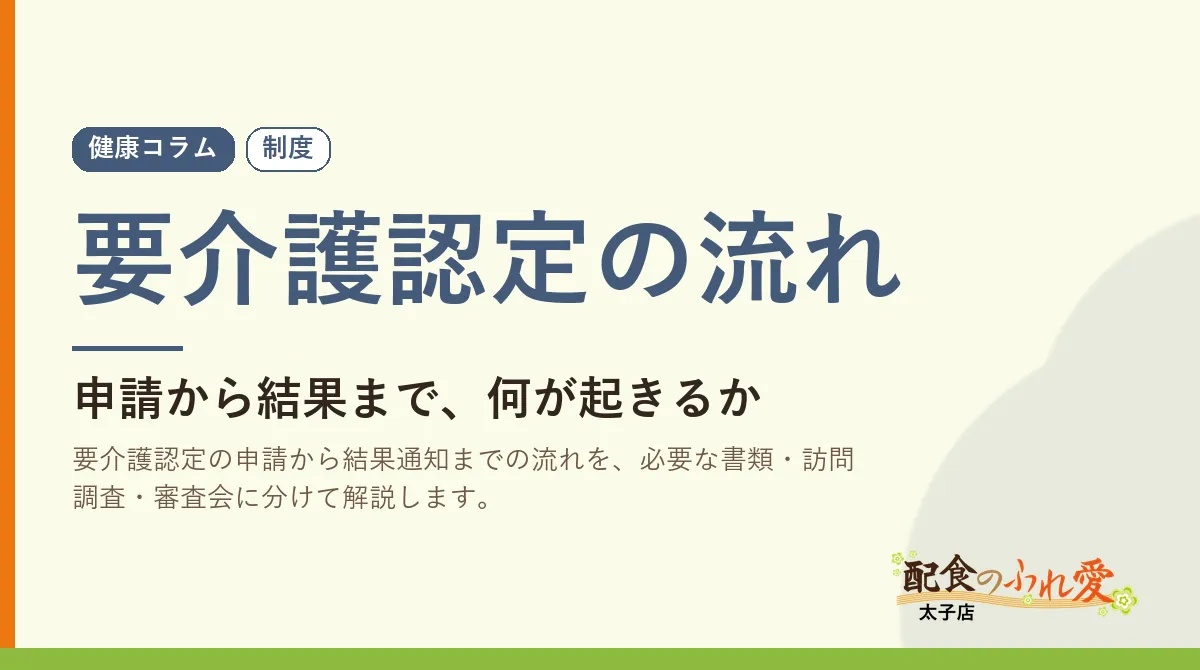 要介護認定の流れ